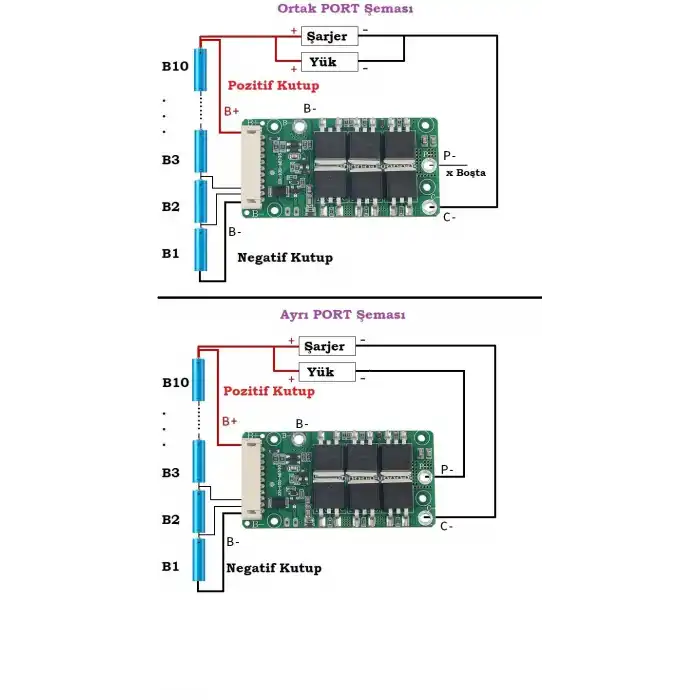 7S 20A 29.4V BBalanslı Lityum Batarya BMS