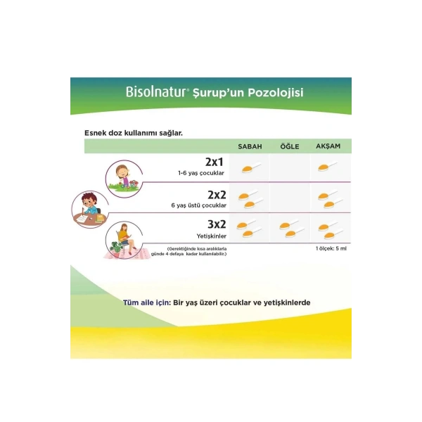 Bisolnatur Bitkisel Şurup 128 gr