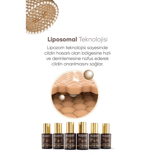 Dermoskin Be Bright Liposomal Caffein Complex Eye Serum 30 ml