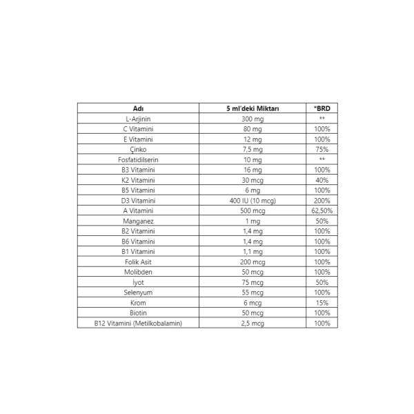 Ocean VM Arginin Ps Ballı Portakal Aromalı Şurup 150 ml
