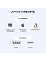 UNITEK UNIVERSAL DISPLAYLINK 4K KVM BAGLANTI ISTASYONU (D1135AGY01)