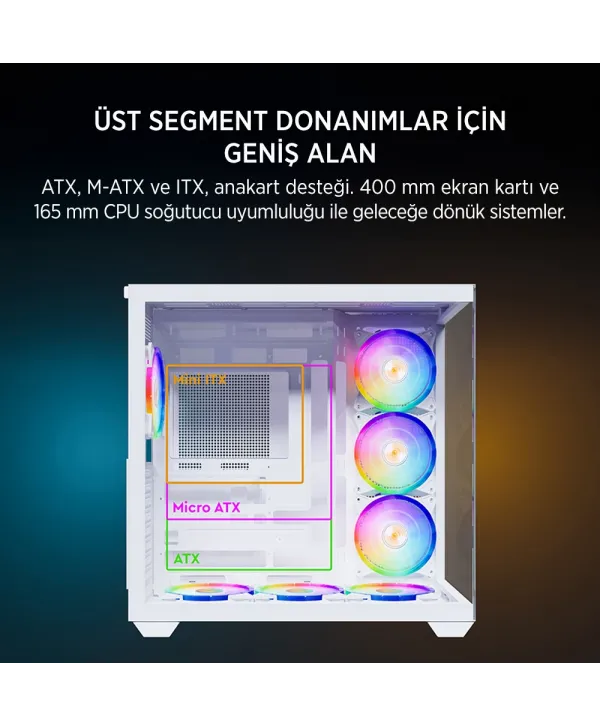 JAMES DONKEY STARK S801 7X ARGB 650W GAMING CASE WHITE