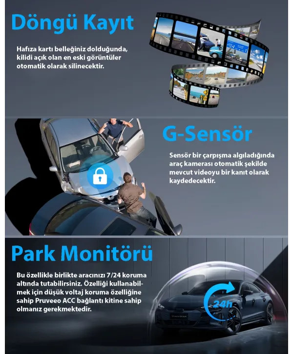 PRUVEEO D90-4CH FHD WI-FI GPS + 128GB SD KART KAME