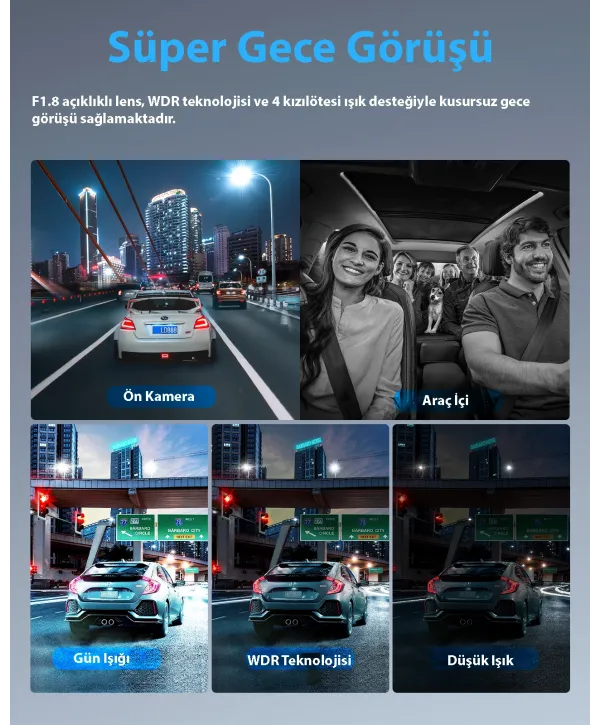 PRUVEEO D90-4CH FHD WI-FI GPS + 128GB SD KART KAME