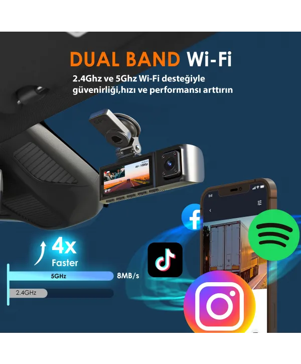 REXING R316 4K GPS WI-FI ARAC KAMERASI + 64GB SD