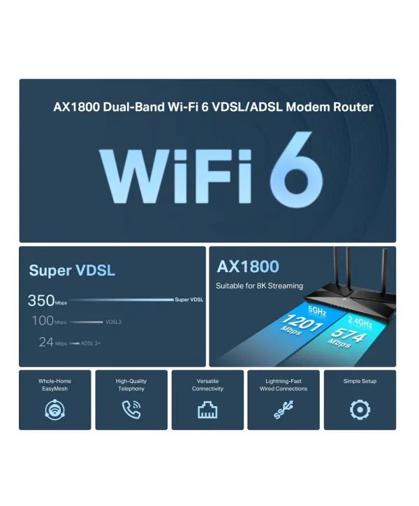 TP-LINK ARCHER VX1800V VDSL /ADSL MODEM ROUTER