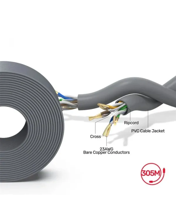 UNITEK CAT6 UTP 305M BAKIR KABLO 23AWG (Y-C876AGY)