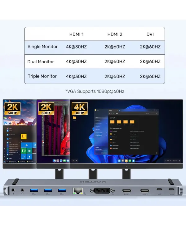 UNITEK UHUB11+ USB-C DISPLAYLINK 4K BAGLANTI ISTASYONU (D1147AGY01)
