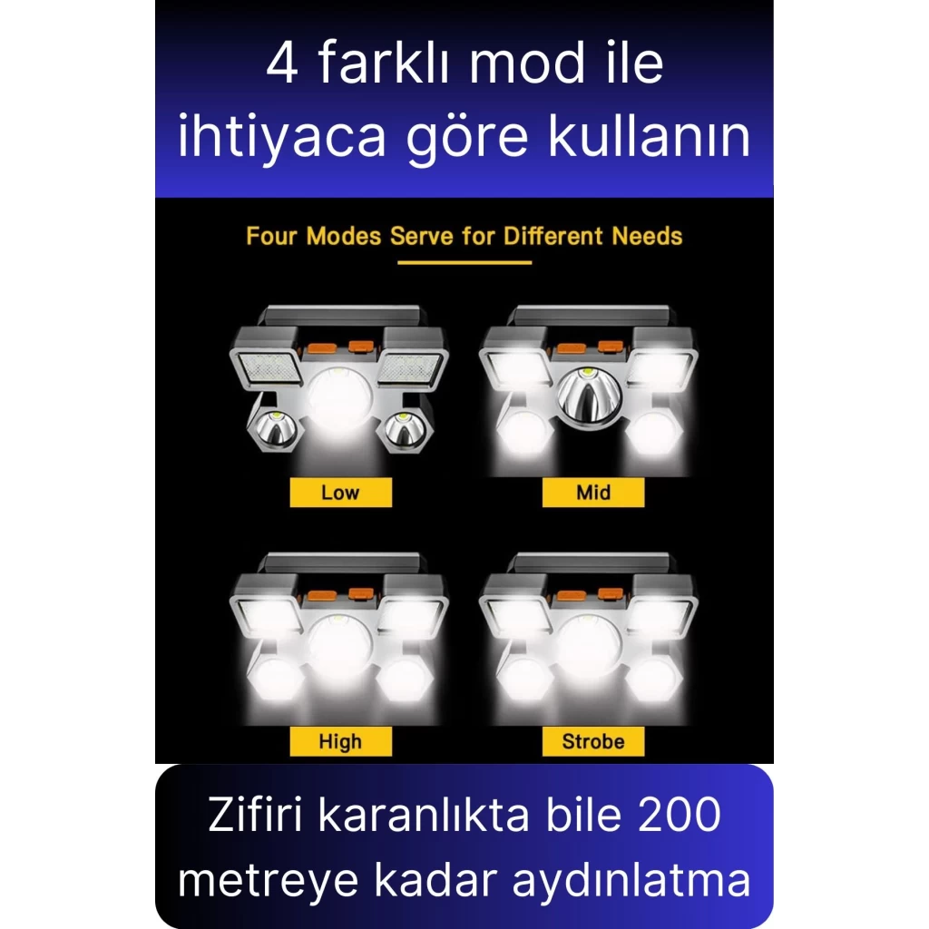 Usb Şarjlı Ultra Parlak Led Kafa Lambası Güçlü Aydınlatma 4 Mod Su Geçirmez Kamp Tamir İşleri İçin