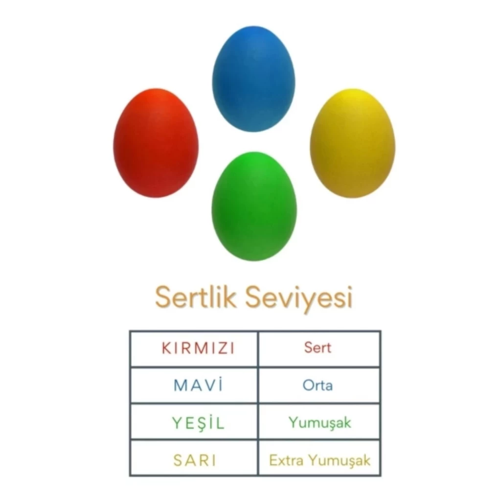 Özel Üretim Silikon El Bilek Parmak Kaslarını Geliştiren Güçlendiren Çalıştıran Stres Topu
