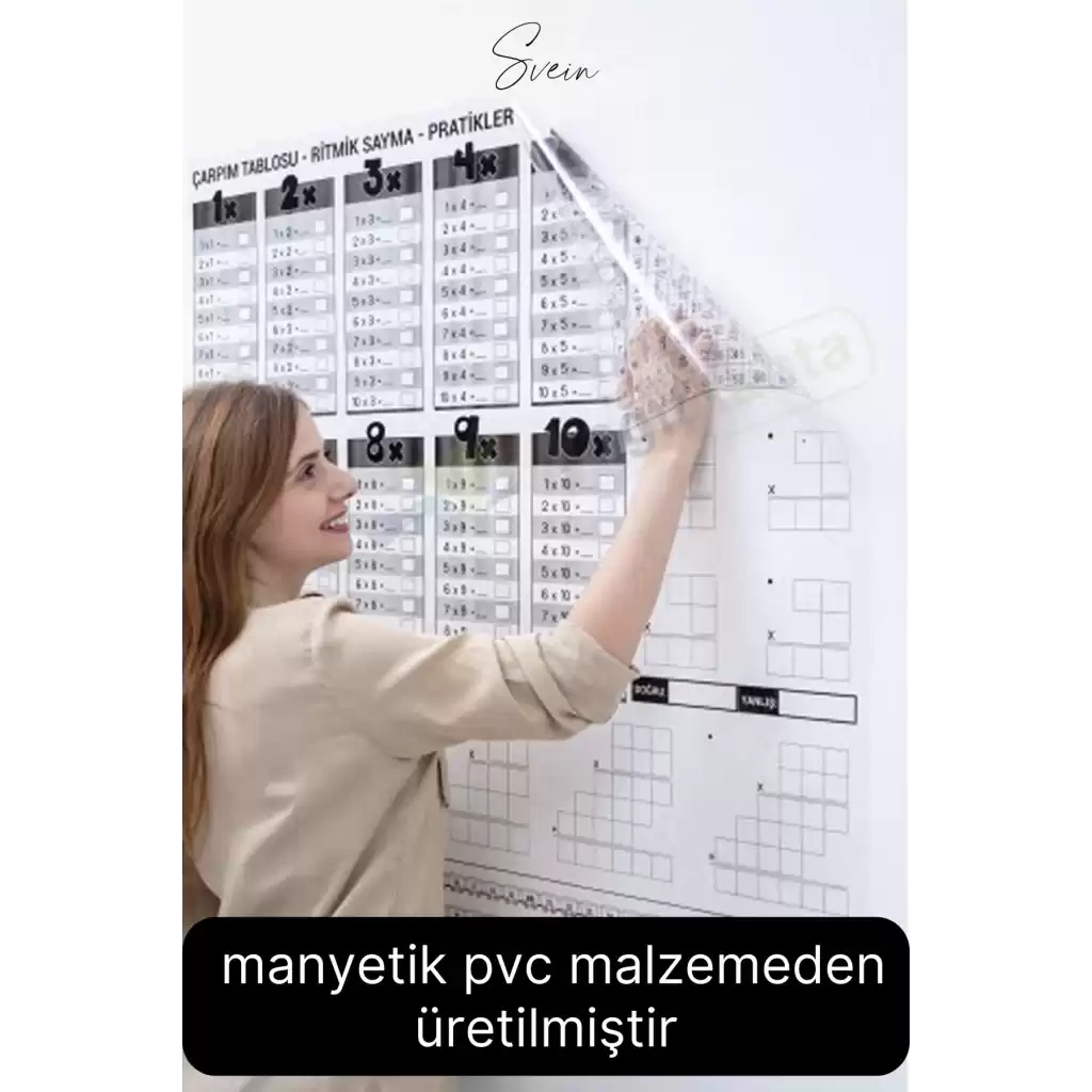 Kendinden Yapışkanlı Tutunabilen Çarpım Tablosu Ezberleme Manyetik Duvar Stickerı 105 x 100 cm