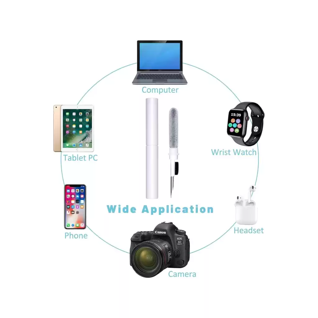 Airpods Pro Uyumlu Çok Fonksiyonlu Bluetooth Kulakiçi Kulaklık Telefon Temizleme Kalemi Yumuşak