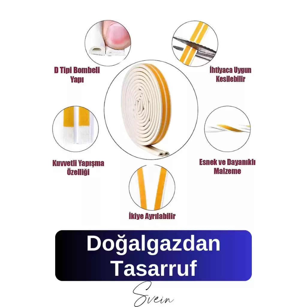 Kapı Pencere Fitili Soğuk İzolasyon Bandı Kendinden Yapışkanlı Güçlü Kauçuk Yalıtım Bant 2x10=20 Mt