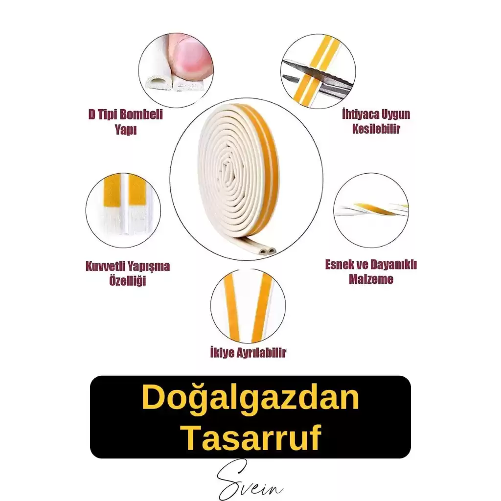 Pvc Doğrama Pencere Fitili İzolasyon Bandı Kendinden Yapışkanlı Beyaz Kauçuk Yalıtım Bant 2x10=20 Mt