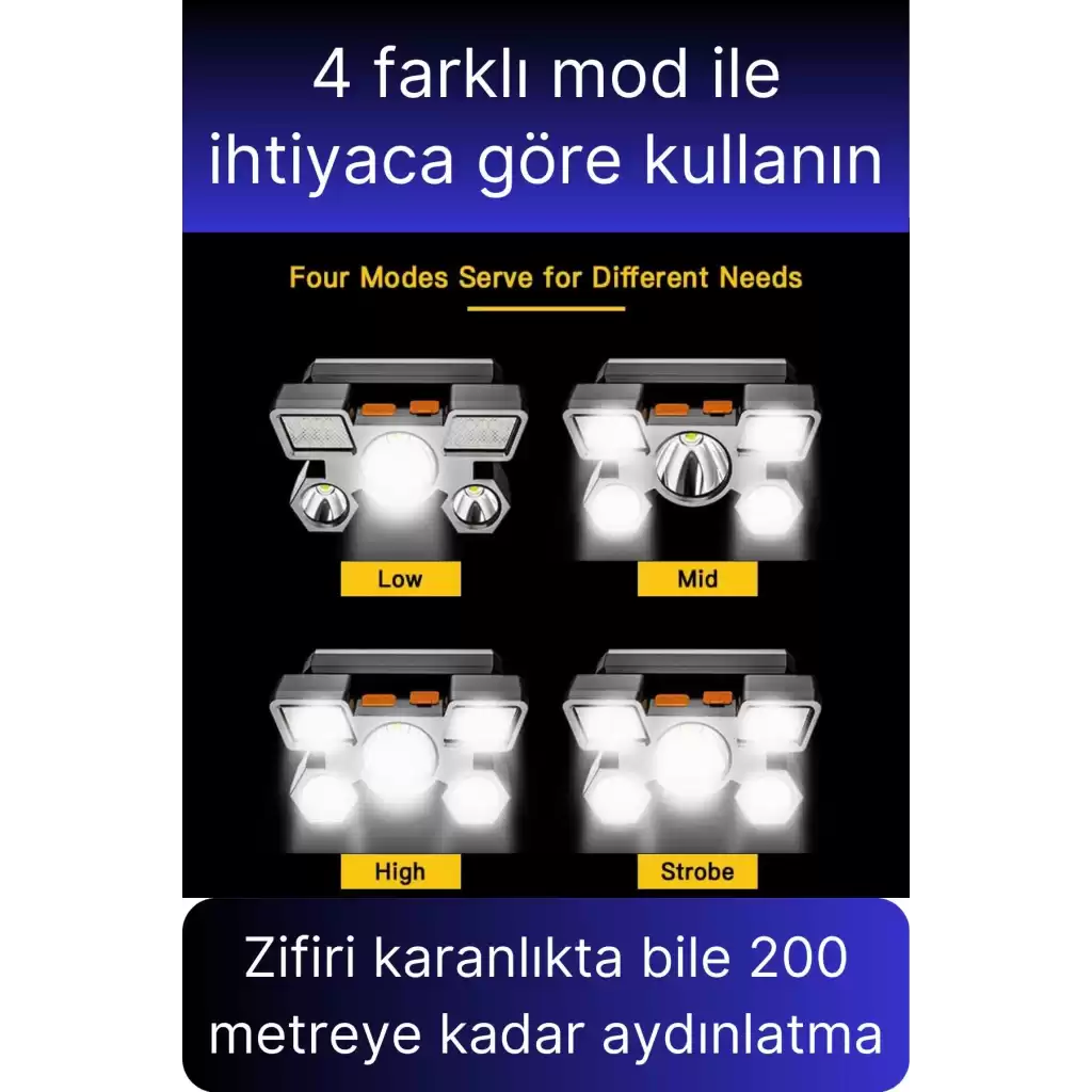 Usb Şarjlı Ultra Parlak Led Kafa Lambası Güçlü Aydınlatma 4 Mod Su Geçirmez Kamp Tamir İşleri İçin