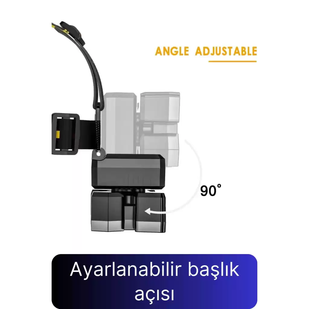 Usb Şarjlı Ultra Parlak Led Kafa Lambası Güçlü Aydınlatma 4 Mod Su Geçirmez Kamp Tamir İşleri İçin