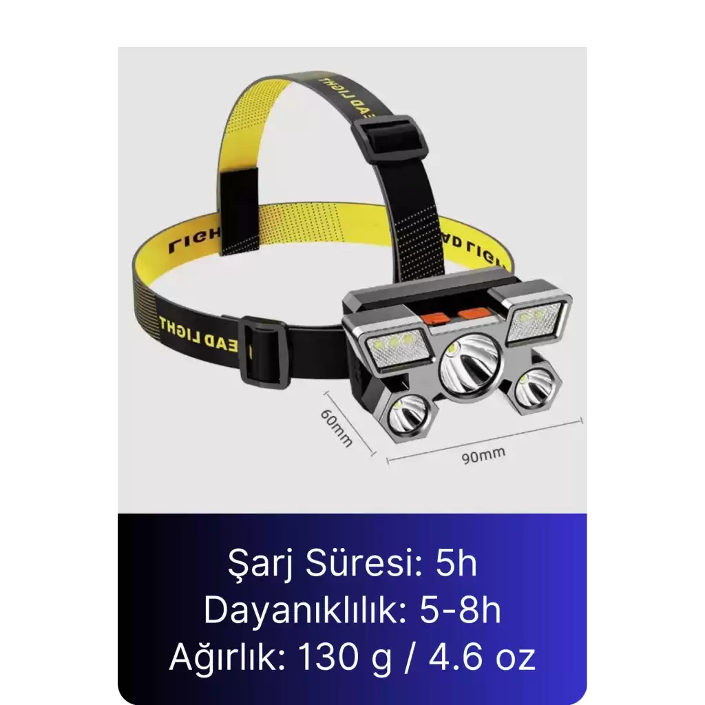 Usb Şarjlı Ultra Parlak Led Kafa Lambası Güçlü Aydınlatma 4 Mod Su Geçirmez Kamp Tamir İşleri İçin