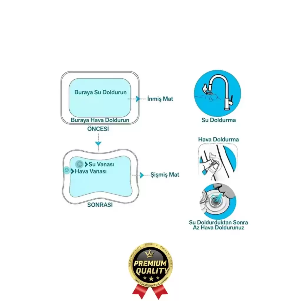 Premium Bebek Oyuncağı Eğlenceli Karın Üstü Aktivite Egzersiz BPA İçermez Emekleme Su Oyun Matı