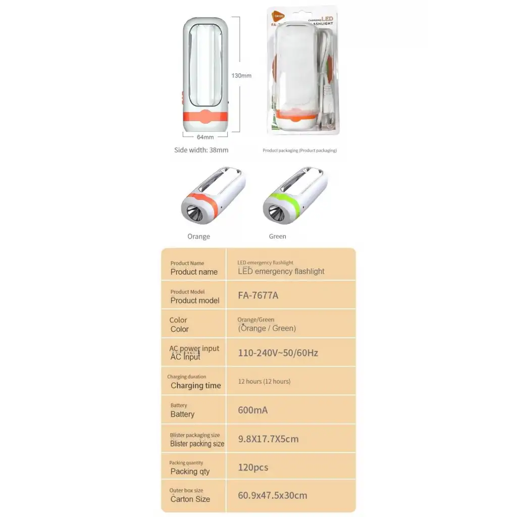 Özel Üretim Dayanıklı Güçlü Aydınlatma Taşınabilir Kamp İki Kademeli 600 mAh Şarjlı Led El Feneri