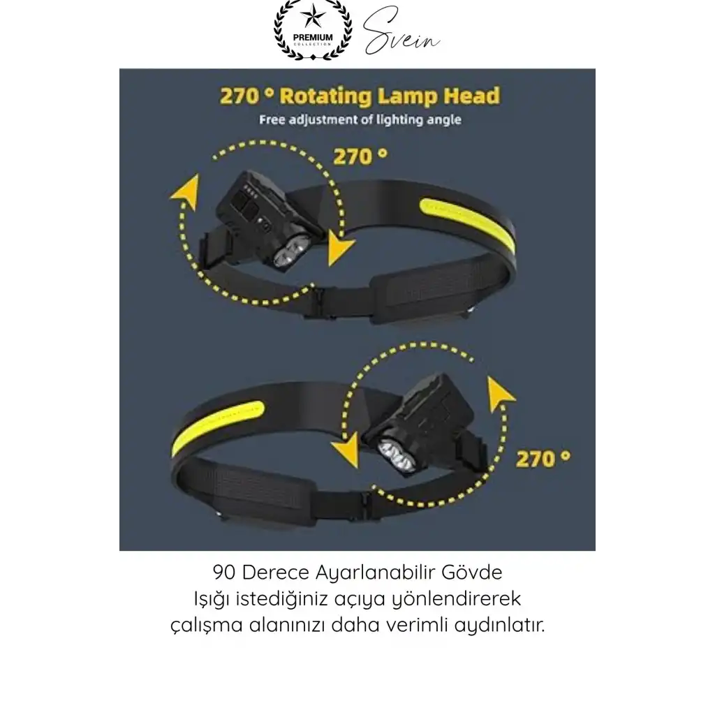 #KafaFeneri Sensörlü USB Şarjlı Kafa Lambası COB LED 5 Aydınlatma Modlu Güçlü Işıldak Dahili Pilli Ayarlanabilir Bantlı Kötü Koşullara Dayanıklı Kamp Balıkçılık Tamir Outdoor Çalışma Feneri