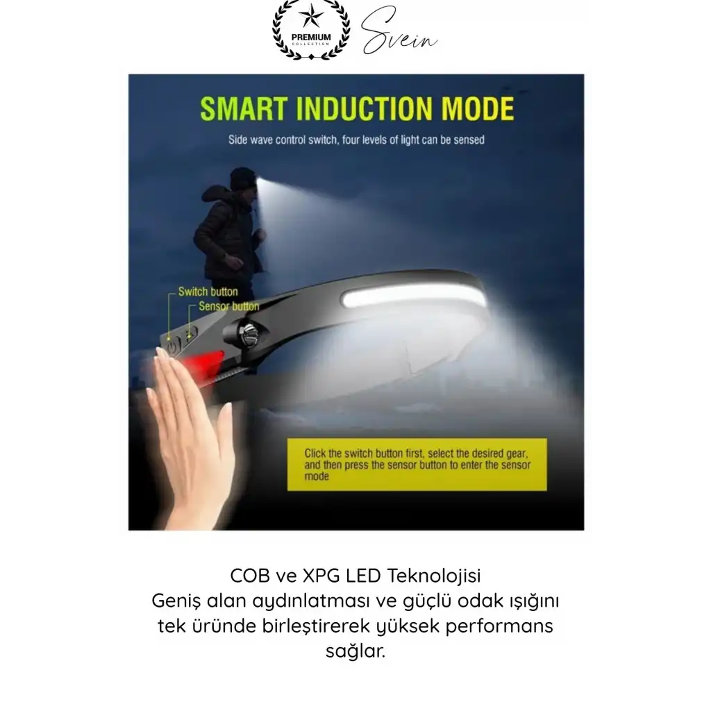 #KafaFeneri Sensörlü USB Şarjlı Kafa Lambası COB LED 5 Aydınlatma Modlu Güçlü Işıldak Dahili Pilli Ayarlanabilir Bantlı Kötü Koşullara Dayanıklı Kamp Balıkçılık Tamir Outdoor Çalışma Feneri