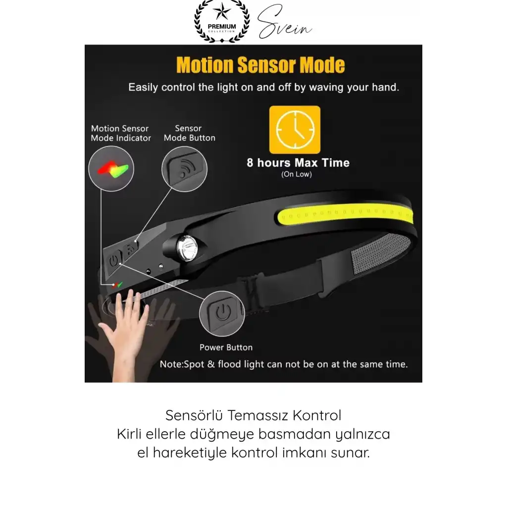 #KafaFeneri Sensörlü USB Şarjlı Kafa Lambası COB LED 5 Aydınlatma Modlu Güçlü Işıldak Dahili Pilli Ayarlanabilir Bantlı Kötü Koşullara Dayanıklı Kamp Balıkçılık Tamir Outdoor Çalışma Feneri