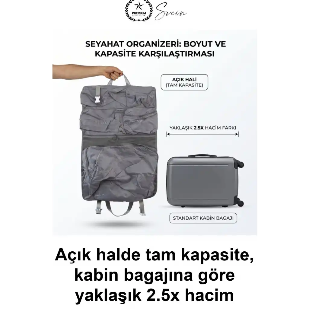 #ValizOrganizer Seyahat Çantası Katlanabilir Askılı Yer Küçültücü Düzenleyici Çok Bölmeli Tatil Bavul Organizeri Dolaba Asılabilir Mesh Cepli Su İtici Kabin Boyu Uyumlu Kıyafet Giysi Taşıma Seti