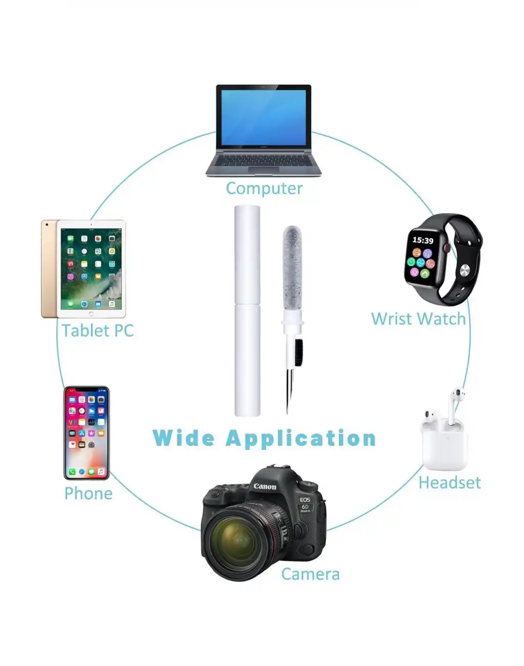 Airpods Pro Uyumlu Çok Fonksiyonlu Bluetooth Kulakiçi Kulaklık Telefon Temizleme Kalemi Yumuşak