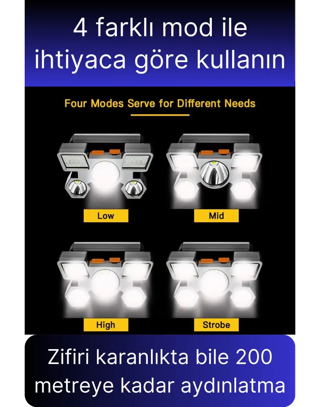 Usb Şarjlı Ultra Parlak Led Kafa Lambası Güçlü Aydınlatma 4 Mod Su Geçirmez Kamp Tamir İşleri İçin