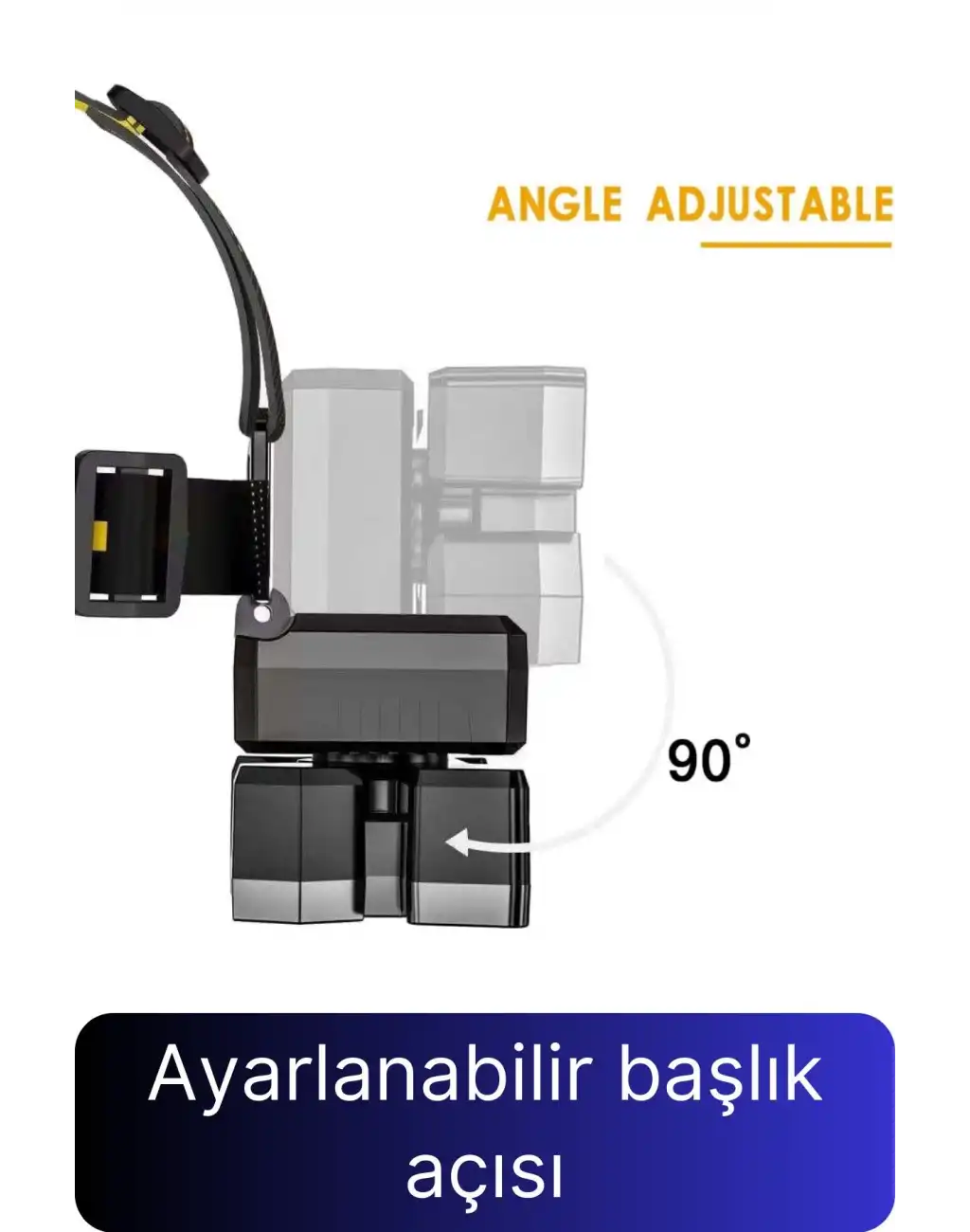 Usb Şarjlı Ultra Parlak Led Kafa Lambası Güçlü Aydınlatma 4 Mod Su Geçirmez Kamp Tamir İşleri İçin
