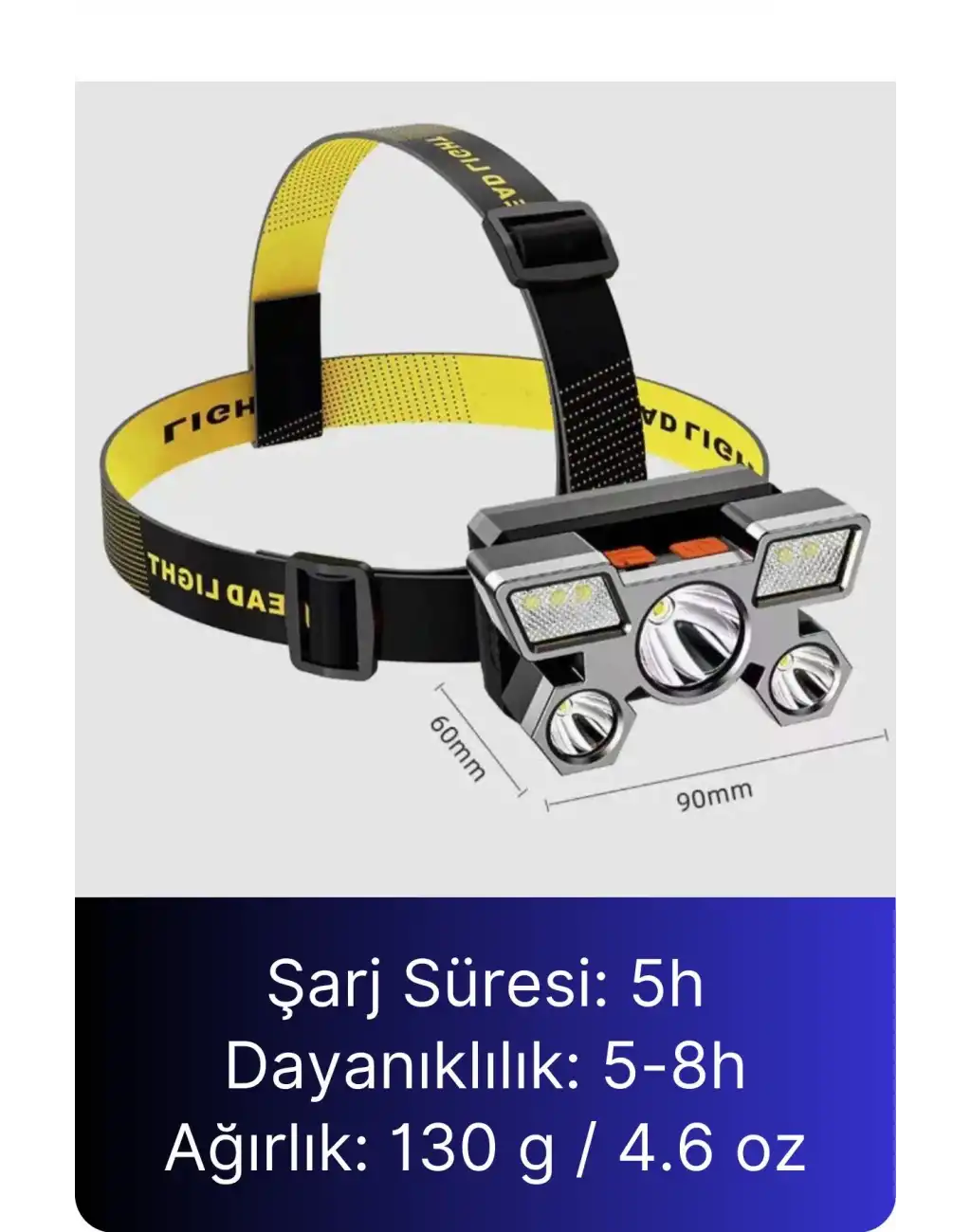 Usb Şarjlı Ultra Parlak Led Kafa Lambası Güçlü Aydınlatma 4 Mod Su Geçirmez Kamp Tamir İşleri İçin