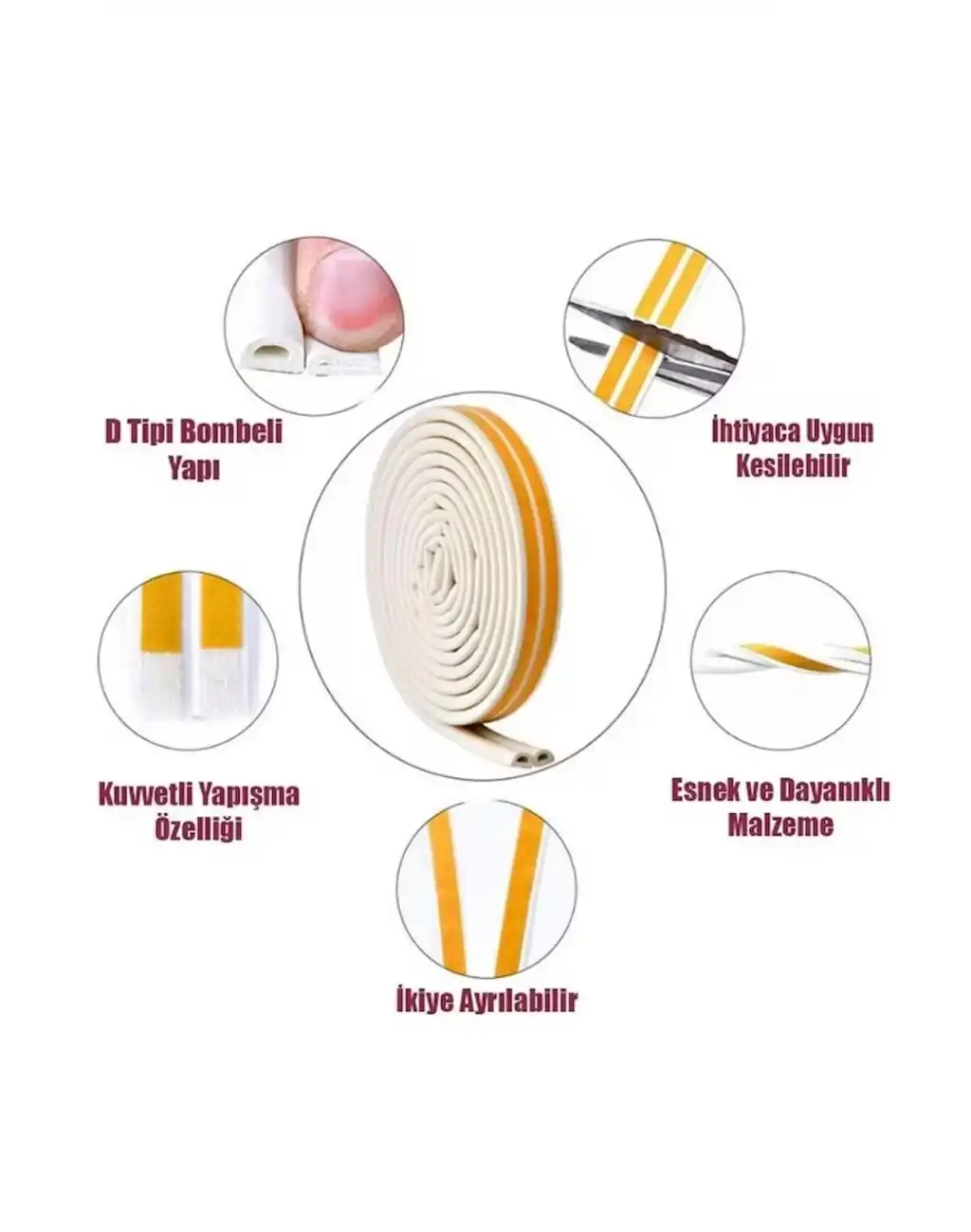 4 Metre Beyaz Pvc Doğrama Kapı Pencere Soğuk Geçirmez Sızdırmaz İzolasyon Fitil Yapışkanlı 2x2=4 mt