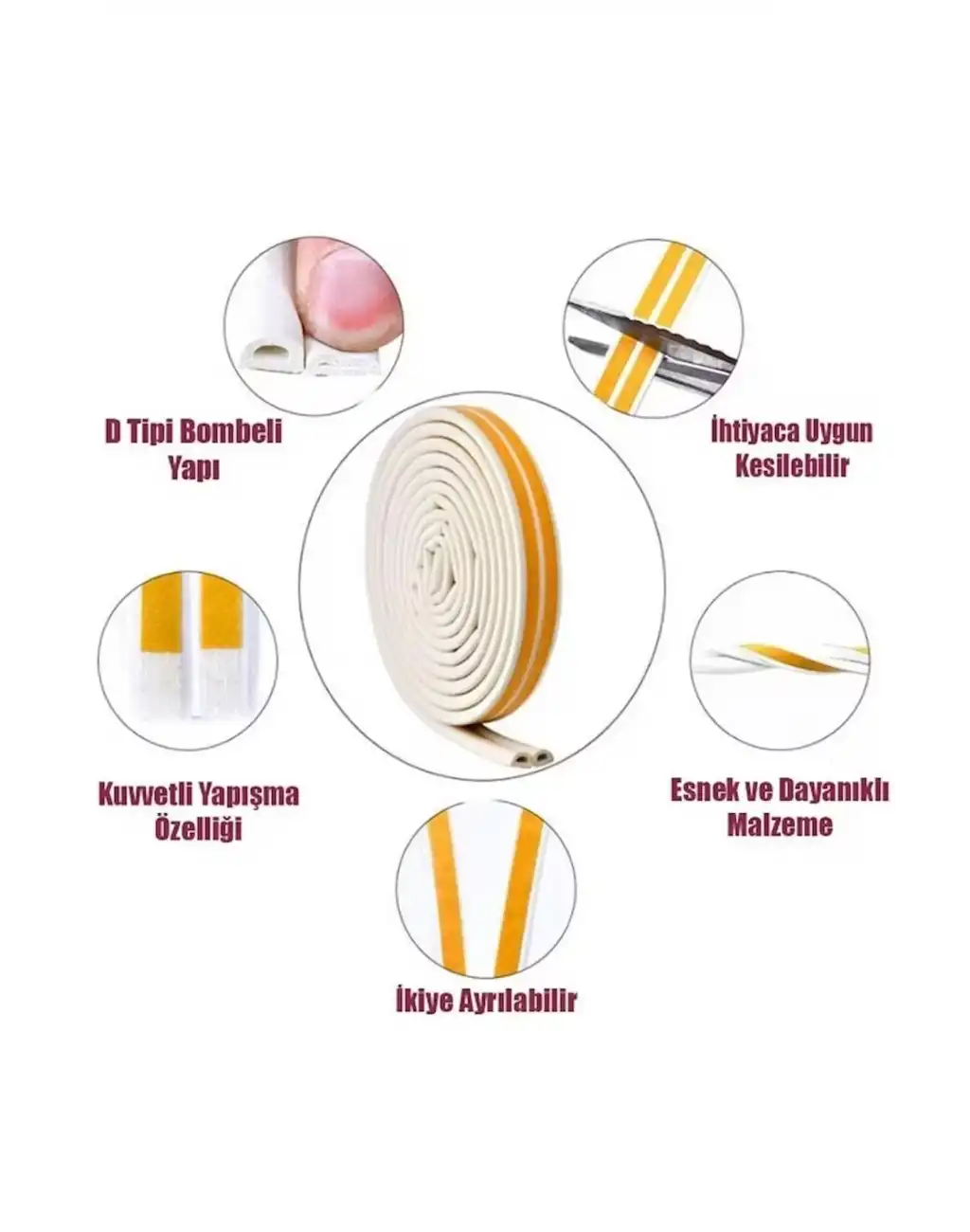 2 Metre Beyaz Pvc Doğrama Kapı Pencere Soğuk Geçirmez Sızdırmaz İzolasyon Fitil Yapışkanlı 1x2=2 mt
