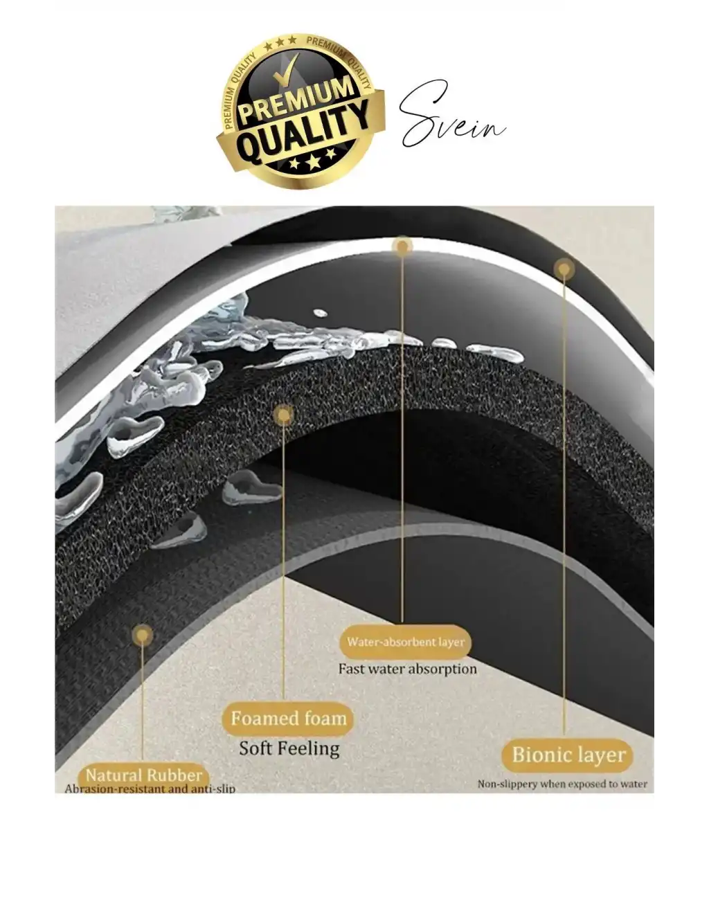 Süper Emici Uzun Büyük Boy Duş Banyo Mat Kaymaz Halı Kilim Basit Mutfak Yumuşak Kapı Küvet Ev