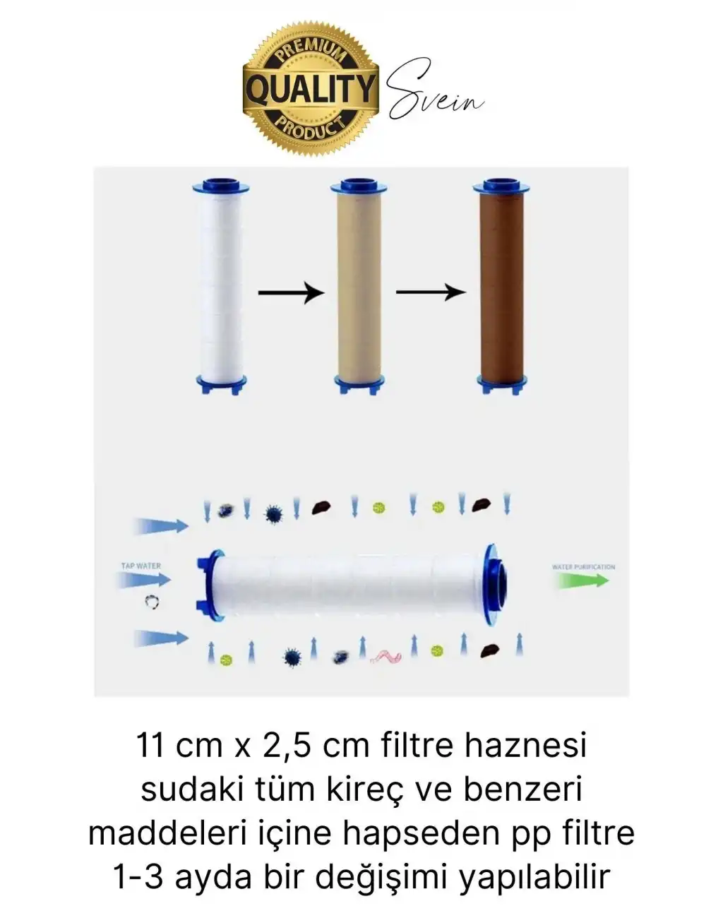 Premium 5 Fonksiyonlu Filtreli Değişebilen Masajlı Yüksek Basınçlı Arıtmalı Banyo Duş Telefonu