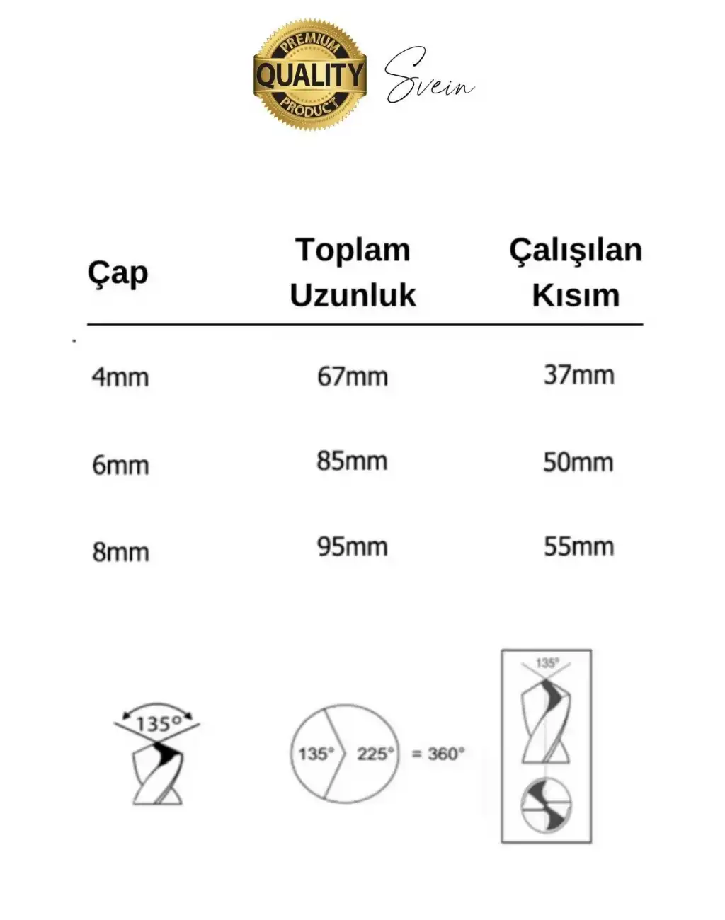 Premium Çok Amaçlı 3lü Freze Matkap Uç Seti Ahşap Tahta Delme Titanyum Kanal Açma Sunta Mdf Oyma