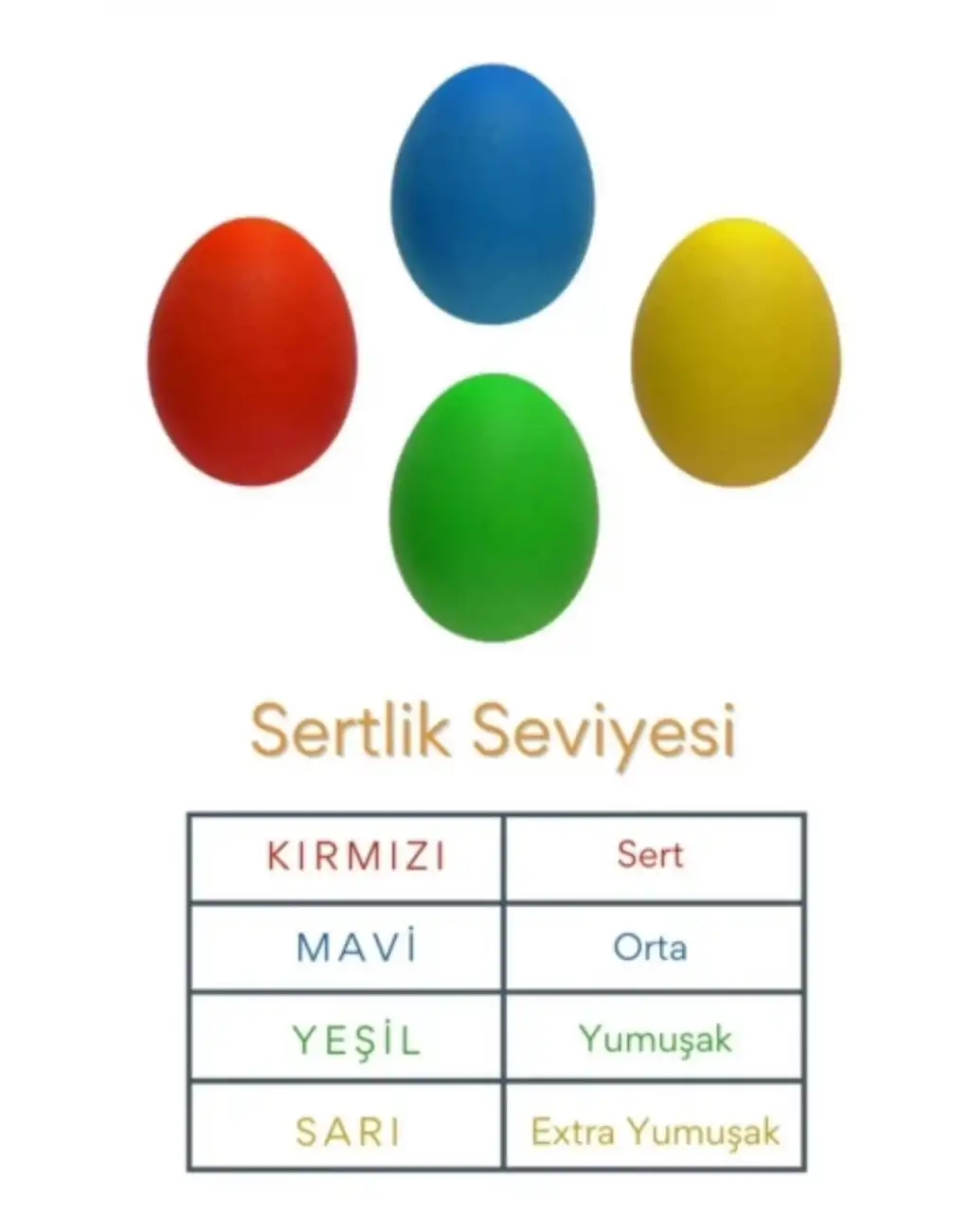 Özel Üretim Silikon El Bilek Parmak Kaslarını Geliştiren Güçlendiren Çalıştıran Stres Topu