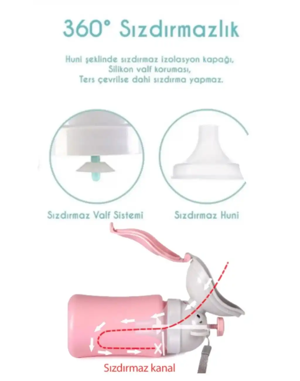 Çok Amaçlı Portatif Pratik Sızdırmaz Araba Yolculuk Çocuk Kız Erkek Pisuarı Lazımlık Küçük Tuvalet