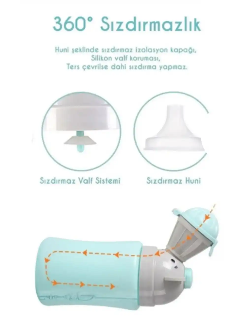 Çok Amaçlı Portatif Pratik Sızdırmaz Araba Yolculuk Çocuk Kız Erkek Pisuarı Lazımlık Küçük Tuvalet