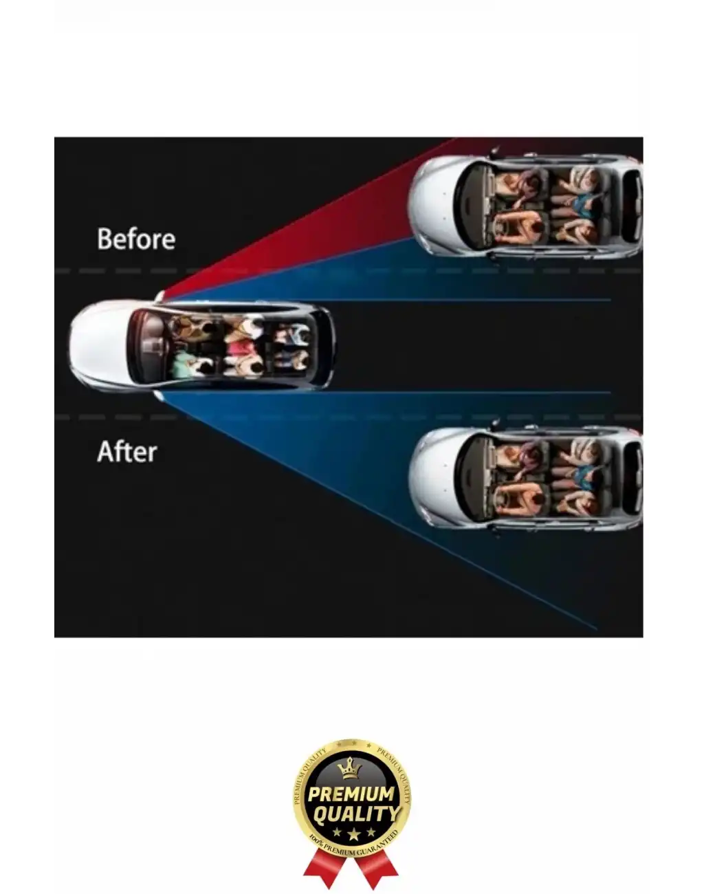 Özel Üretim Maksimum Görüş Artıran İç Bükey Ayarlanabilir Araba Kör Nokta Ayna Seti 2 Adet