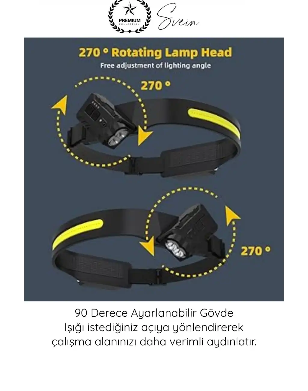#KafaFeneri Sensörlü USB Şarjlı Kafa Lambası COB LED 5 Aydınlatma Modlu Güçlü Işıldak Dahili Pilli Ayarlanabilir Bantlı Kötü Koşullara Dayanıklı Kamp Balıkçılık Tamir Outdoor Çalışma Feneri