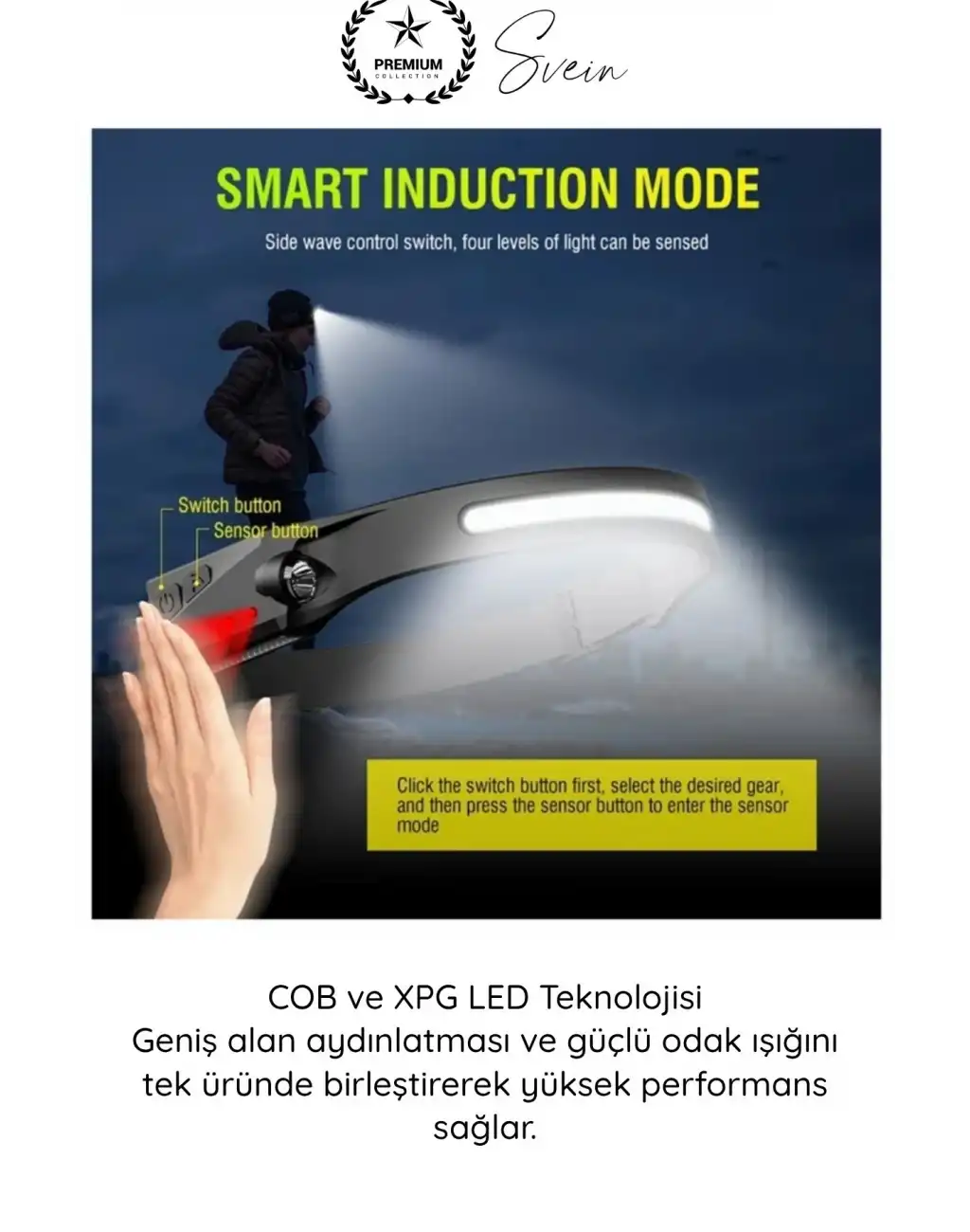 #KafaFeneri Sensörlü USB Şarjlı Kafa Lambası COB LED 5 Aydınlatma Modlu Güçlü Işıldak Dahili Pilli Ayarlanabilir Bantlı Kötü Koşullara Dayanıklı Kamp Balıkçılık Tamir Outdoor Çalışma Feneri