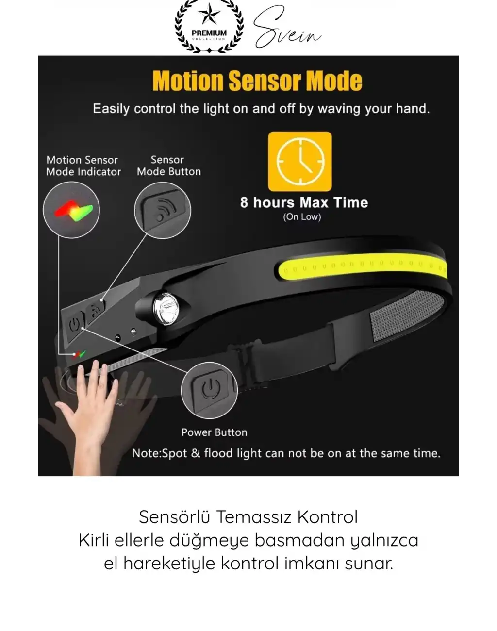 #KafaFeneri Sensörlü USB Şarjlı Kafa Lambası COB LED 5 Aydınlatma Modlu Güçlü Işıldak Dahili Pilli Ayarlanabilir Bantlı Kötü Koşullara Dayanıklı Kamp Balıkçılık Tamir Outdoor Çalışma Feneri