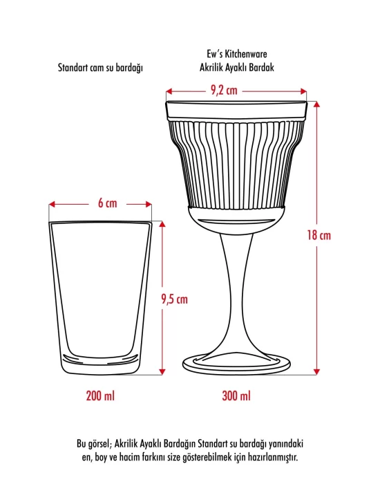 Akrilik Şeffaf 6lı Kadeh & Su Meşrubat Kahve Yanı Bardağı 300 ml ( Cam Değildir )