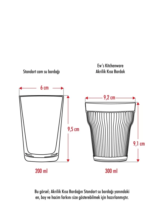 Akrilik Mürdüm Tekli Kısa Bardak & Su Meşrubat Kahve Yanı Bardağı 300 ml ( Cam Değildir )