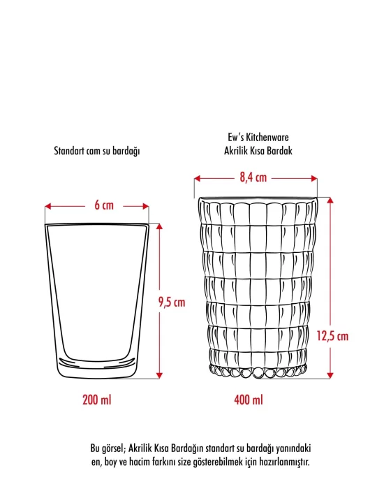 Akrilik Mürdüm Tekli Kısa Bardak & Su Meşrubat Kahve Yanı Bardağı 400 ml ( Cam Değildir )