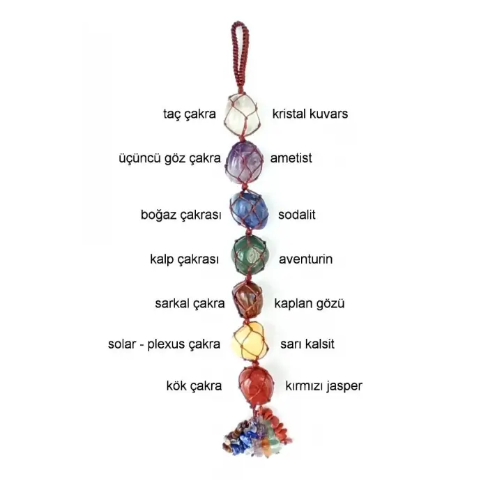 7 Çakra Taşları Makrome Araba Askısı 401