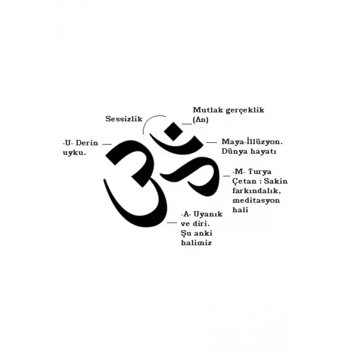 Om Ohm Sembolü Metal Kolye 676