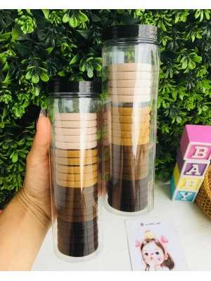 Kutulu Havlu Lastik Toka