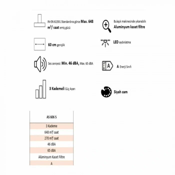 Arçelik AS 606 S Ankastre Sürgülü Aspiratör